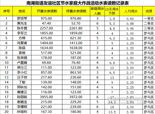 F09DA05C-27F4-469e-9AF1-7551D2ED0289副本.jpg