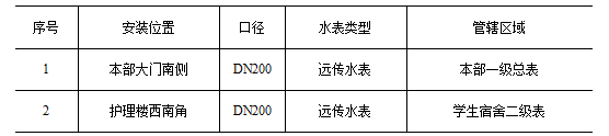 bdupload/image/202302/1675826850543334571.png